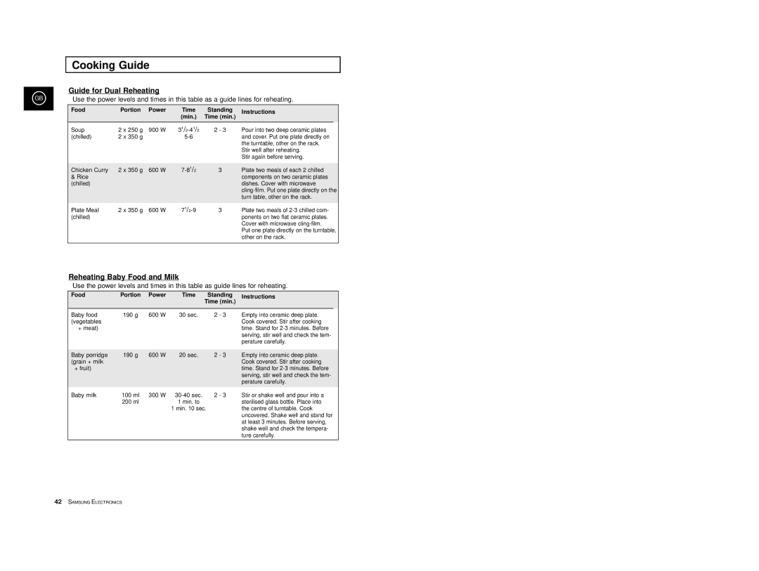 Samsung CE2974/XEG, CE2974-1S/XEG, CE2974-1/XEG, CE2974-S/XEG manual Guide for Dual Reheating, Reheating Baby Food and Milk 