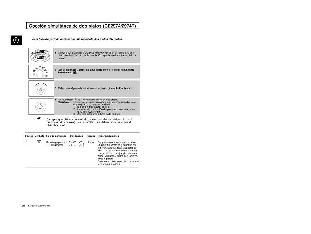 Samsung CE2914/XEC Cocció n simultá nea de dos platos CE2974/2974T, Có digo Símbolo, Ponga cada una de las porciones en 