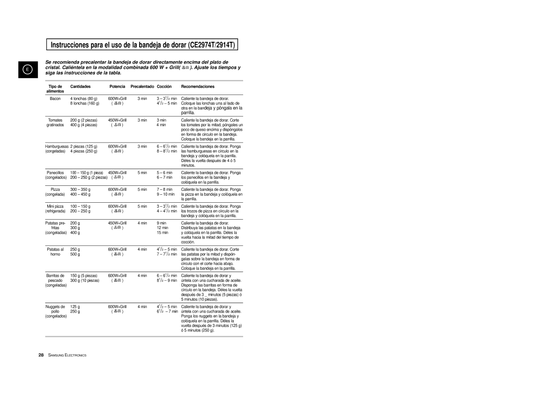 Samsung CE2974T/XEH, CE2974-S/XET, CE2914/XEC, CE2974-S/XEC, CE2974/XEC manual Cocció n Recomendaciones 