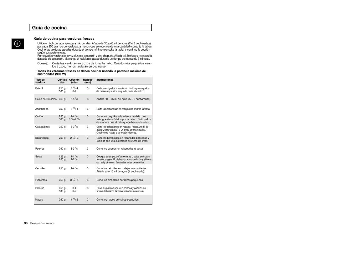 Samsung CE2974T/XEH manual Guía de cocina para verduras frescas, Brécol 250 g, Agua 2 cucharadas o un trozo de mantequilla 