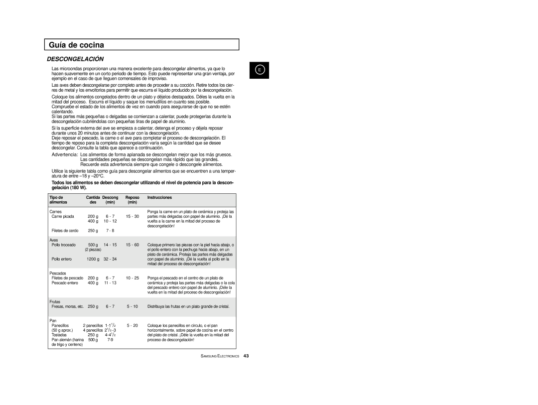 Samsung CE2974T/XEH, CE2974-S/XET, CE2914/XEC, CE2974-S/XEC manual Tipo de Cantida Descong Reposo Instrucciones Alimentos 