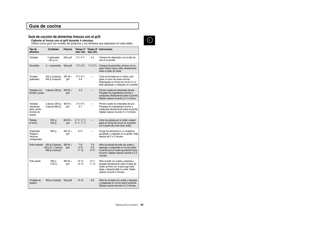 Samsung CE2974-S/XET Guía de cocció n de alimentos frescos con el grill, Tipo de Cantidades Potencia, Alimentos Lado, min 
