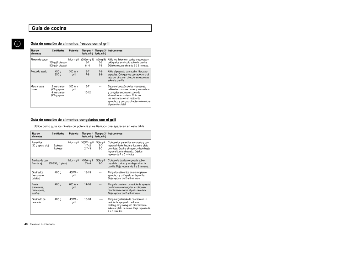 Samsung CE2914/XEC manual Guía de cocció n de alimentos congelados con el grill, Tipo de Cantidades Potencia Tiempo 1º 