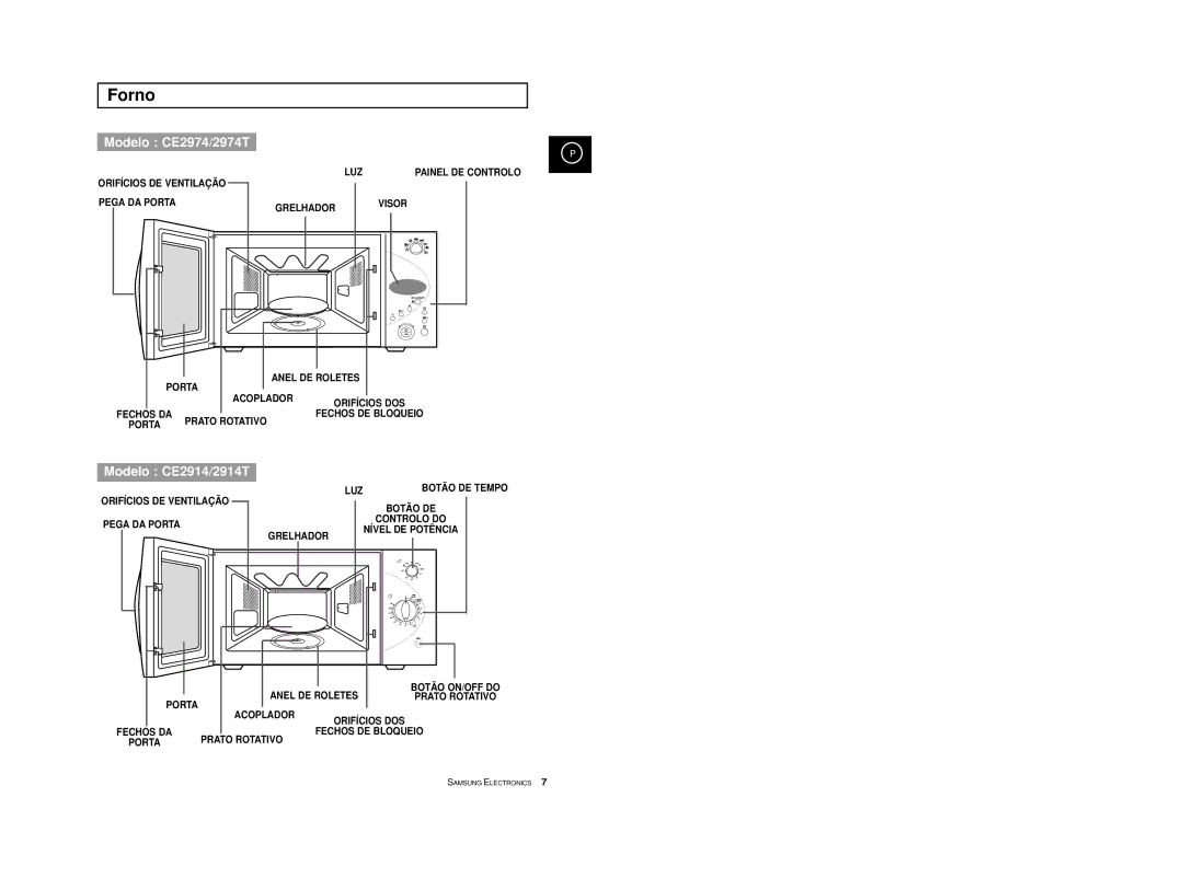 Samsung CE2974T/XEH, CE2974-S/XET, CE2914/XEC, CE2974-S/XEC, CE2974/XEC manual Forno, Modelo CE2974/2974T 