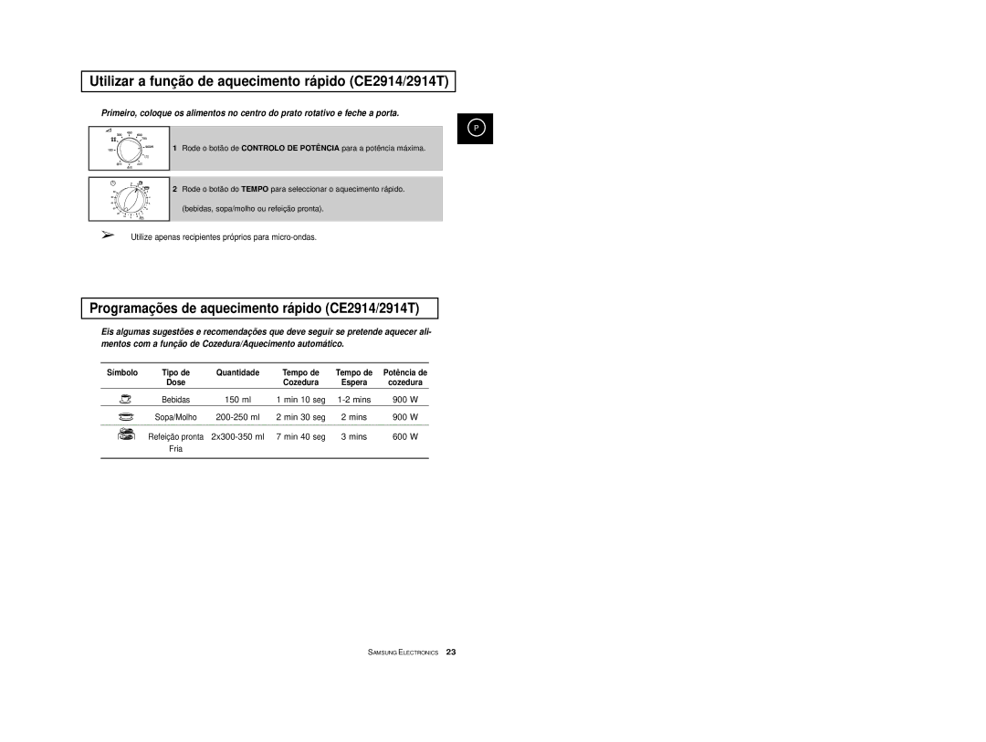 Samsung CE2974/XEC Utilizar a funçã o de aquecimento rá pido CE2914/2914T, Tipo de Quantidade Tempo de, Espera Cozedura 