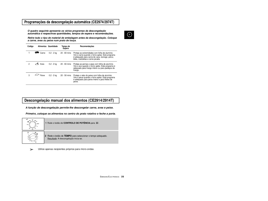 Samsung CE2914/XEC, CE2974-S/XET, CE2974-S/XEC, CE2974T/XEH Programaçõ es da descongelaçã o automática CE2974/2974T, Carne 