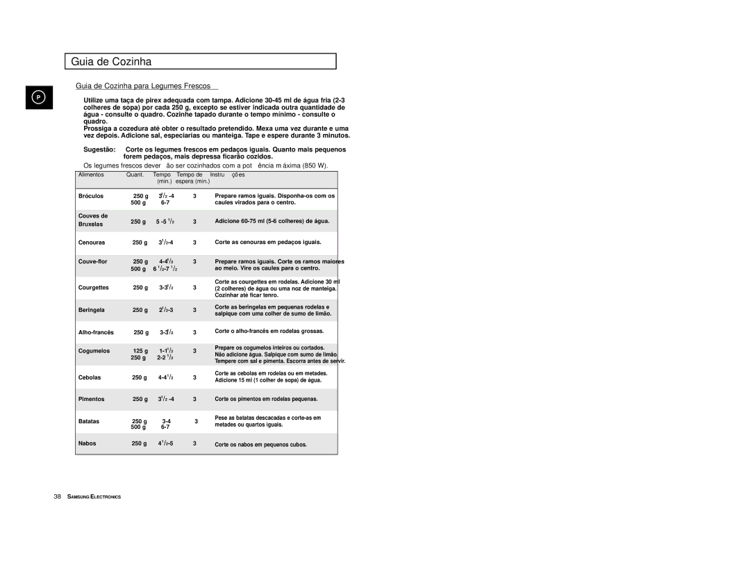 Samsung CE2974/XEC manual Guia de Cozinha para Legumes Frescos, Alimentos Quant Tempo Tempo de Instruçõ es Min Espera min 