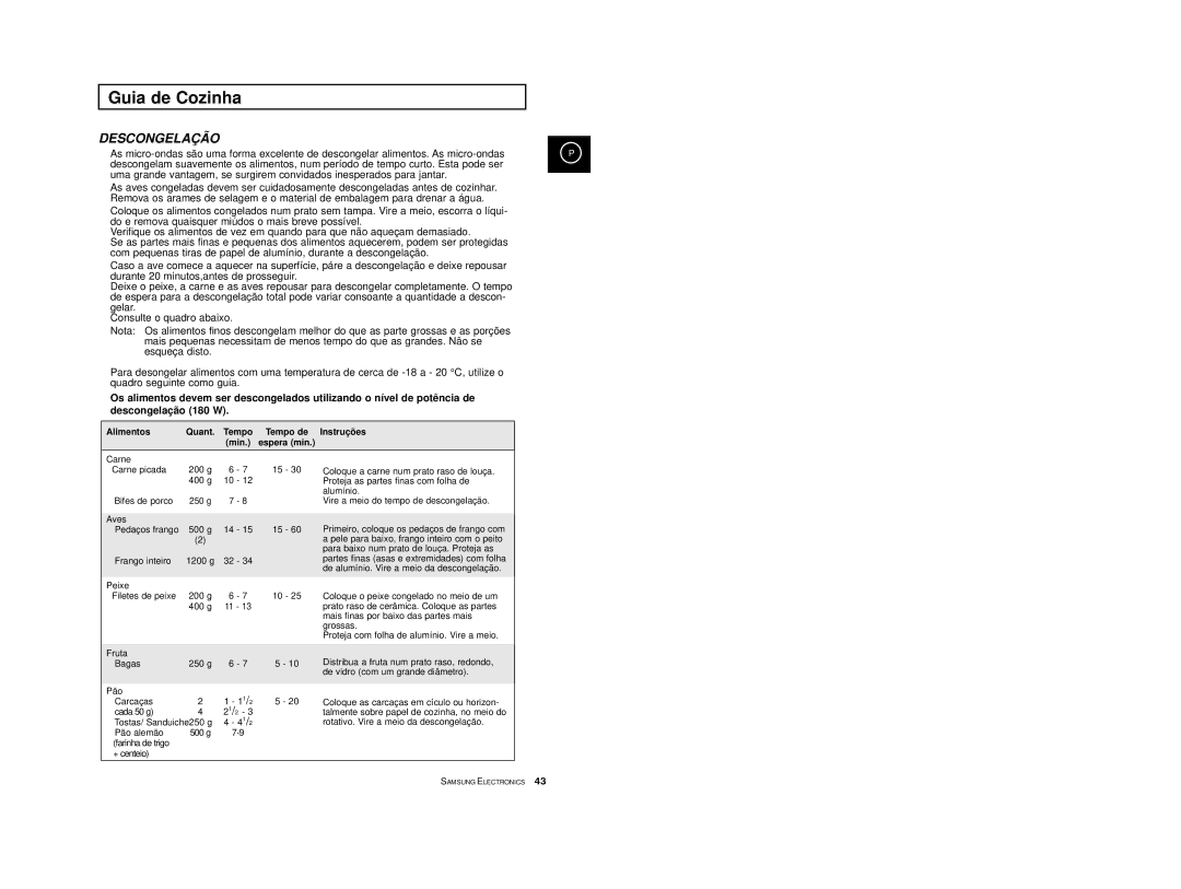 Samsung CE2974/XEC, CE2974-S/XET, CE2914/XEC manual Descongelação, Alimentos Quant. Tempo Tempo de Instruçõ es Min Espera min 