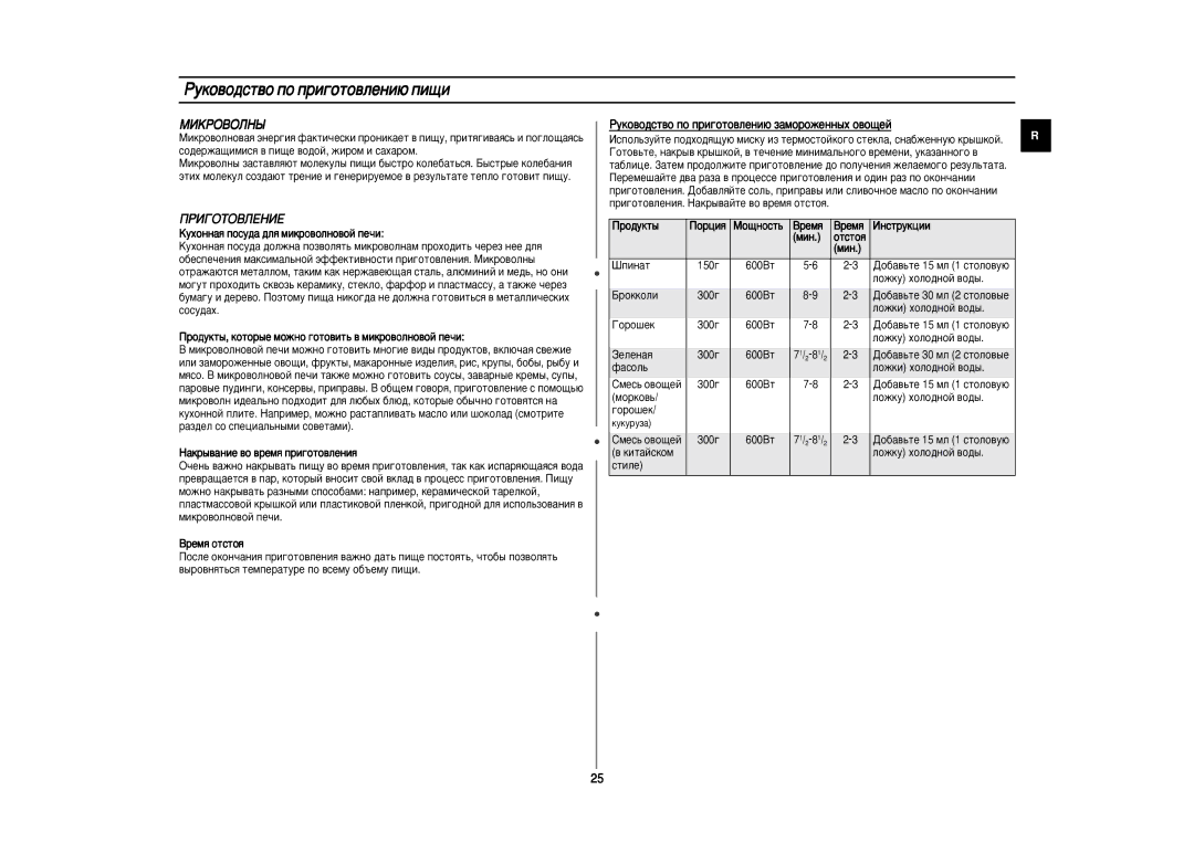 Samsung CE2914NR-5/BWT, CE2974NR-5/BWT, CE2914NR/BWT, CE2914NR5U/BWT, CE2974NR5U/BWT, CE2974NR-U/BWT MàäPOBOãHõ, ÈPàÉOTOBãEHàE 