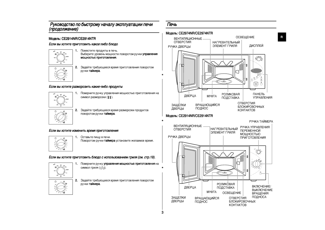 Samsung CE2974NR5U/BWT, CE2974NR-5/BWT, CE2914NR/BWT manual Èâ˜¸, Öòîë ‚˚ ıÓÚËÚÂ ËÁÏÂÌËÚ¸ ‚ÂÏﬂ ÔË„ÓÚÓ‚ÎÂÌËﬂ, ÊìóäÄ íÄâåÖêÄ 