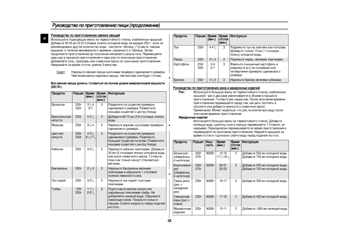 Samsung CE2974NR-U/BWT, CE2974NR-5/BWT, CE2974NR5U/BWT, CE2974NR/BWT manual PÛÍÓ‚Ó‰ÒÚ‚Ó ÔÓ ÔË„ÓÚÓ‚ÎÂÌË˛ Ò‚ÂÊËı Ó‚Ó˘ÂÈ 