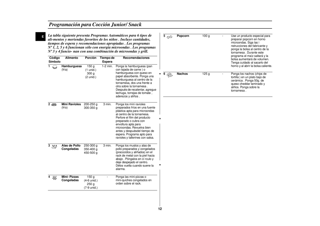 Samsung CE2975NT/XEC, CE2975NT-S/XEC manual Programación para Cocción Junior/ Snack 