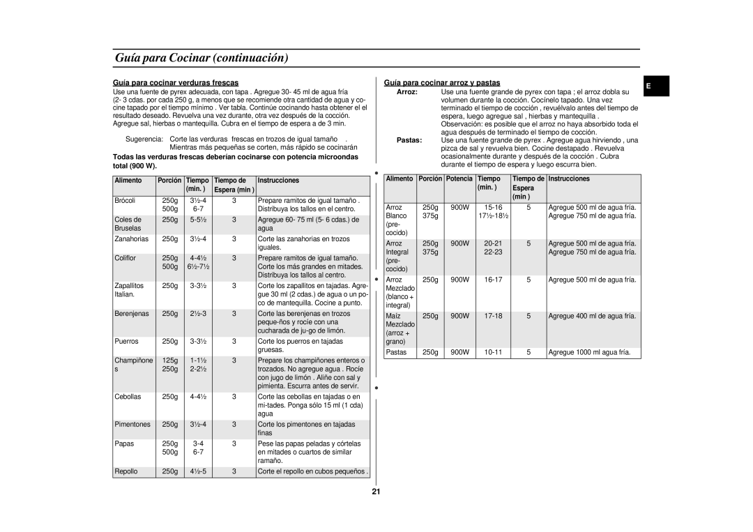 Samsung CE2975NT-S/XEC, CE2975NT/XEC manual Guía para Cocinar continuación, Guía para cocinar verduras frescas 