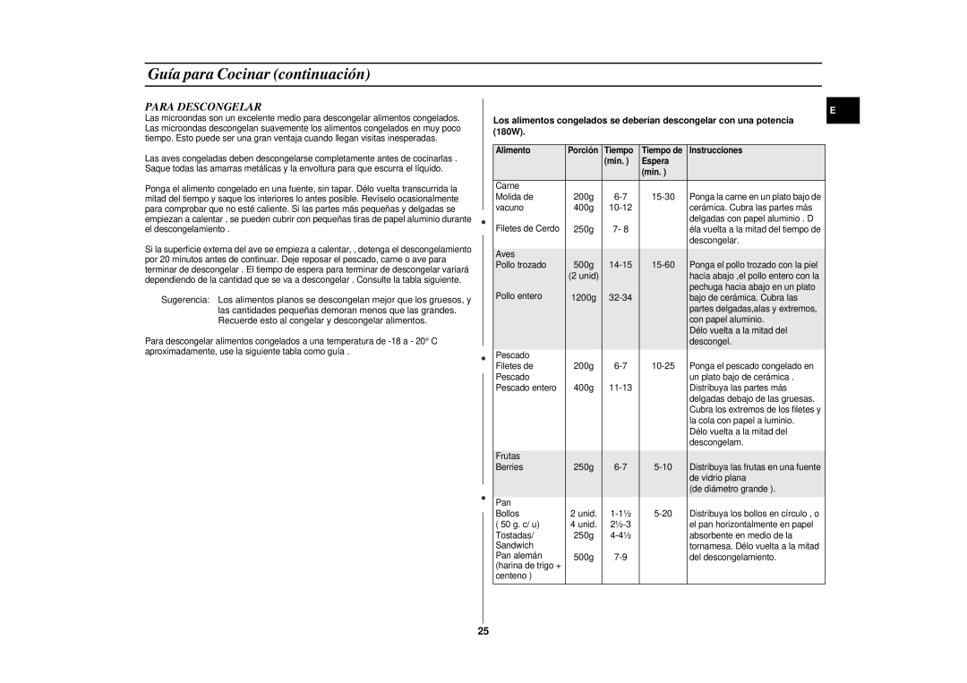 Samsung CE2975NT-S/XEC, CE2975NT/XEC manual Para Descongelar, 400g, Unid, 1200g 