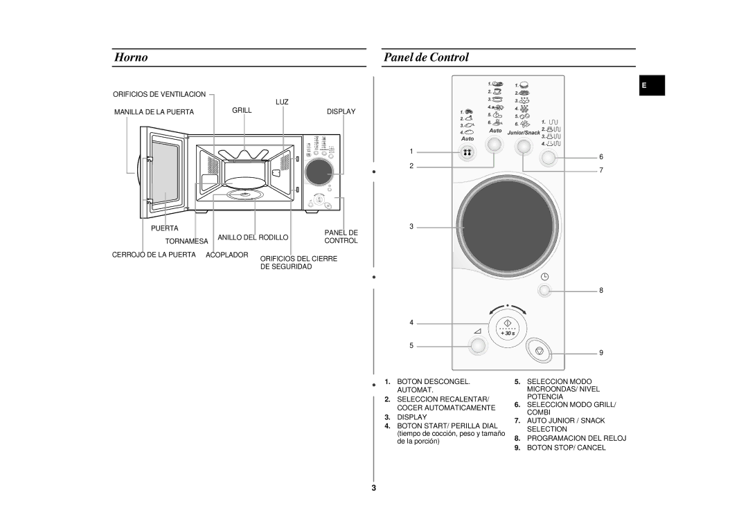 Samsung CE2975NT-S/XEC, CE2975NT/XEC manual Horno Panel de Control 