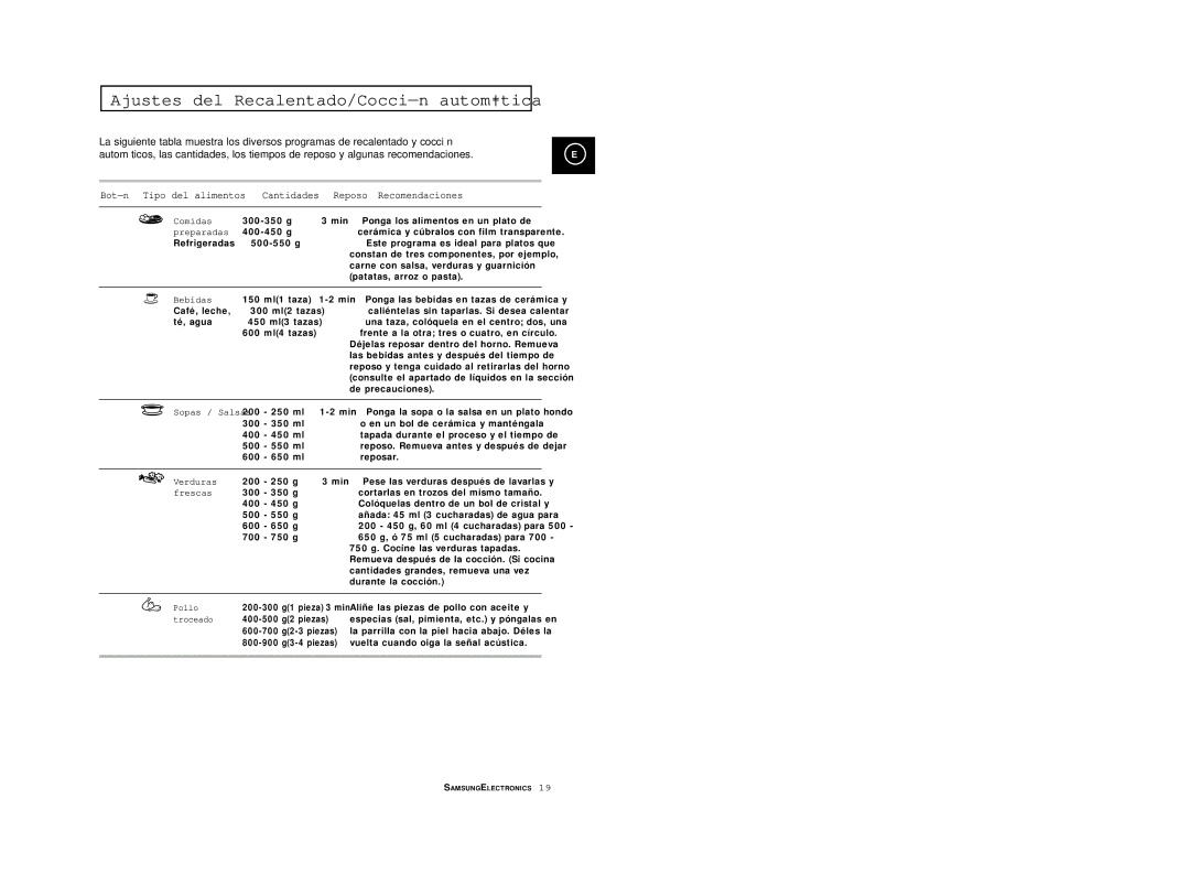 Samsung CE2977/XEC Ajustes del Recalentado/Cocción automática, Botón Tipo del alimentos Cantidades Reposo Recomendaciones 