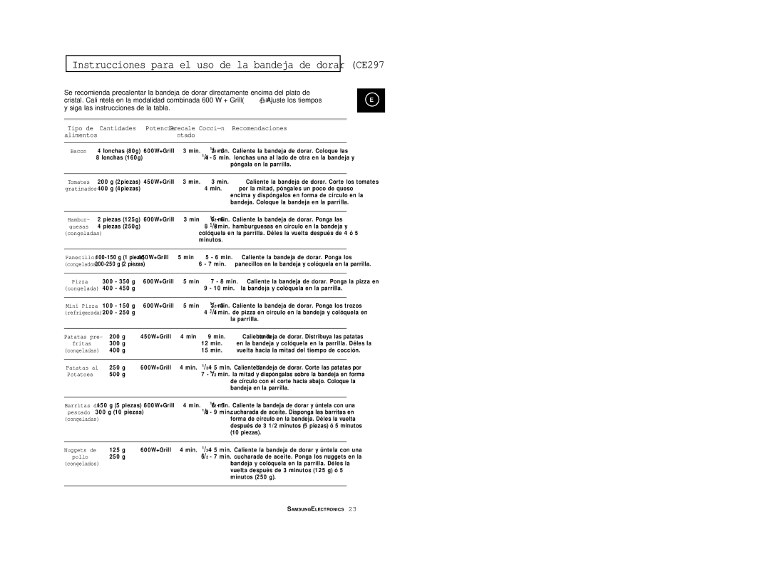 Samsung CE2977/XEC manual Instrucciones para el uso de la bandeja de dorar CE2977T, Cantidades, Cocción Recomendaciones 