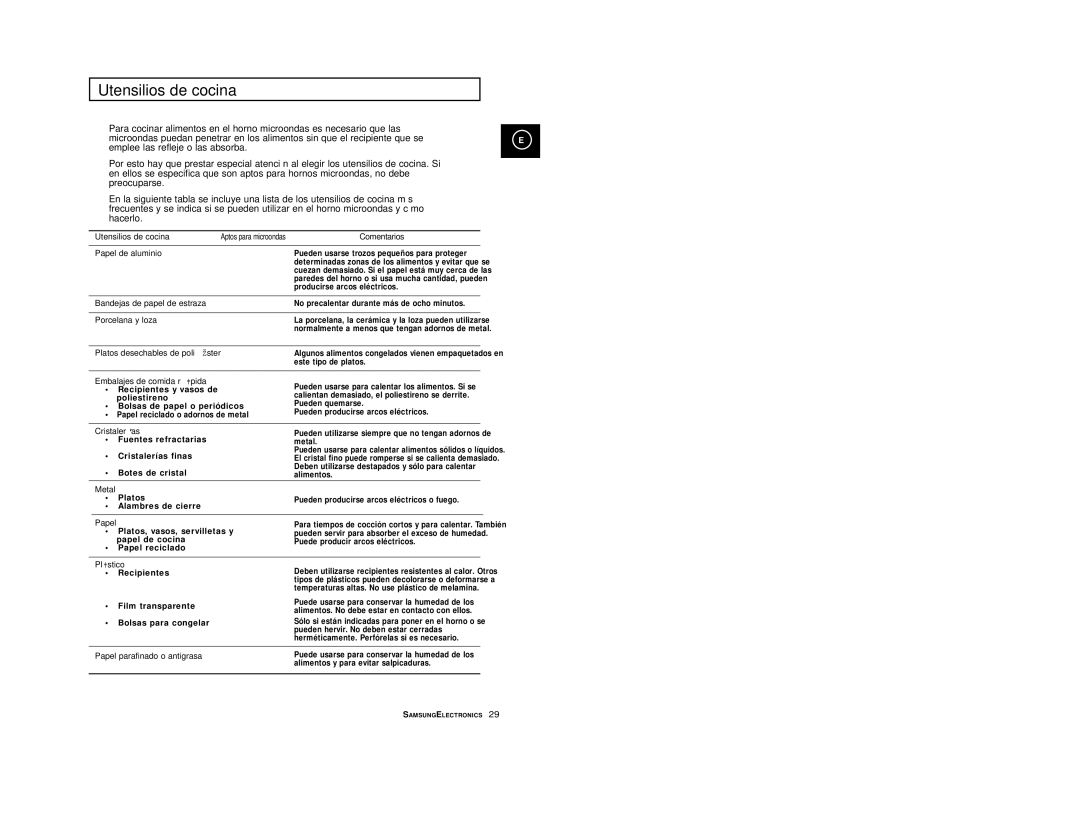 Samsung CE2977/XEC, CE2977-S/XEC manual Utensilios de cocina 