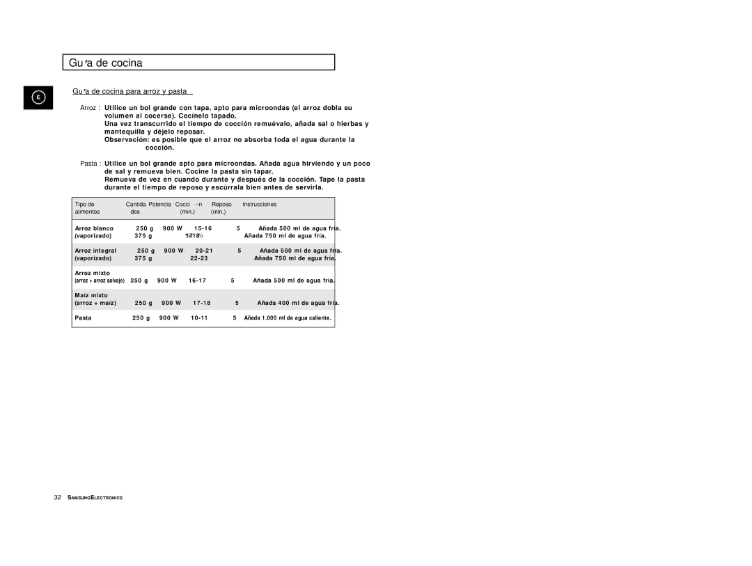 Samsung CE2977-S/XEC, CE2977/XEC manual Guía de cocina para arroz y pasta, Añada 750 ml de agua fría 