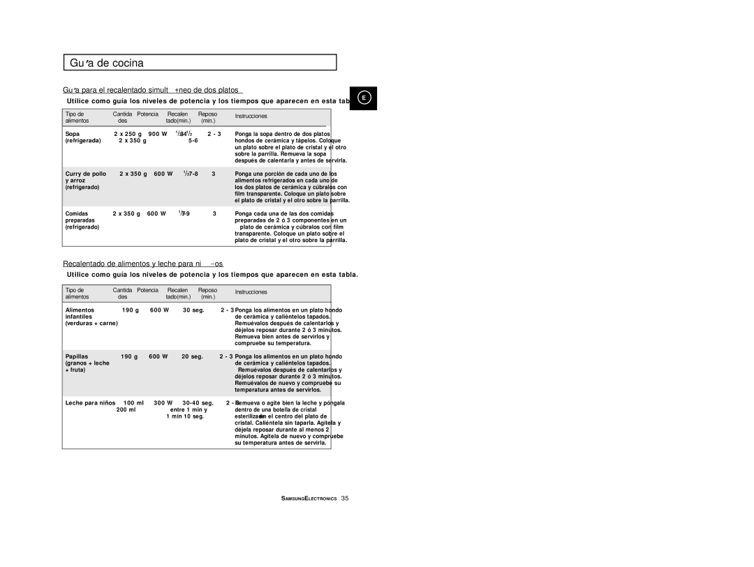 Samsung CE2977/XEC manual Guía para el recalentado simultá neo de dos platos, Recalentado de alimentos y leche para niñ os 