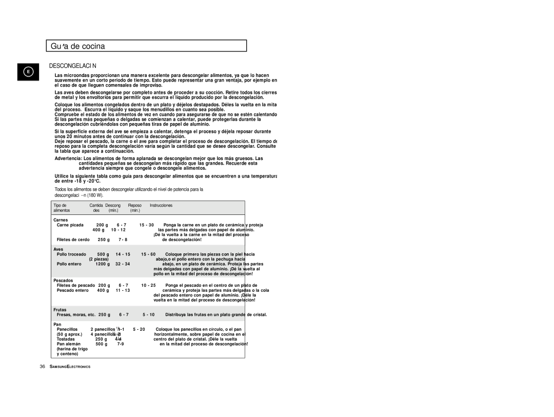 Samsung CE2977-S/XEC, CE2977/XEC manual Tipo de Cantida Descong Reposo Instrucciones Alimentos Min 