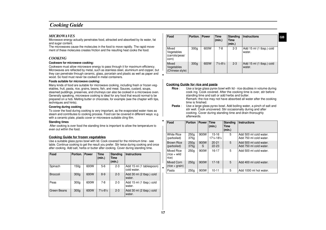 Samsung CE2977N/BOL, CE2977N-5/BOL Microwaves, Cooking Guide for frozen vegetables, Cooking Guide for rice and pasta 