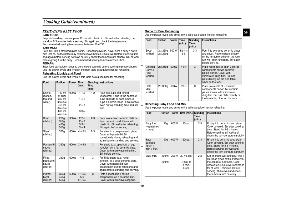 Samsung CE2977N/BOL, CE2977N-5/BOL manual Reheating Baby Food, Reheating Liquids and Food, Guide for Dual Reheating 