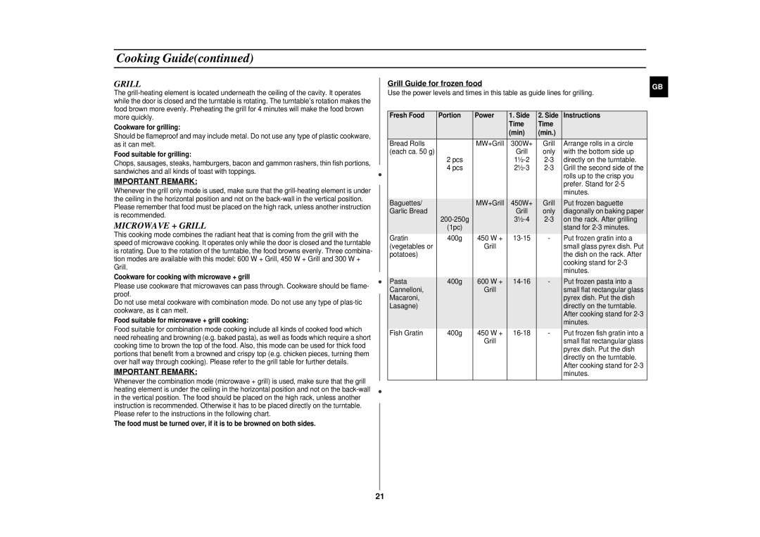 Samsung CE2977N/BOL, CE2977N-5/BOL manual Microwave + Grill, Grill Guide for frozen food 