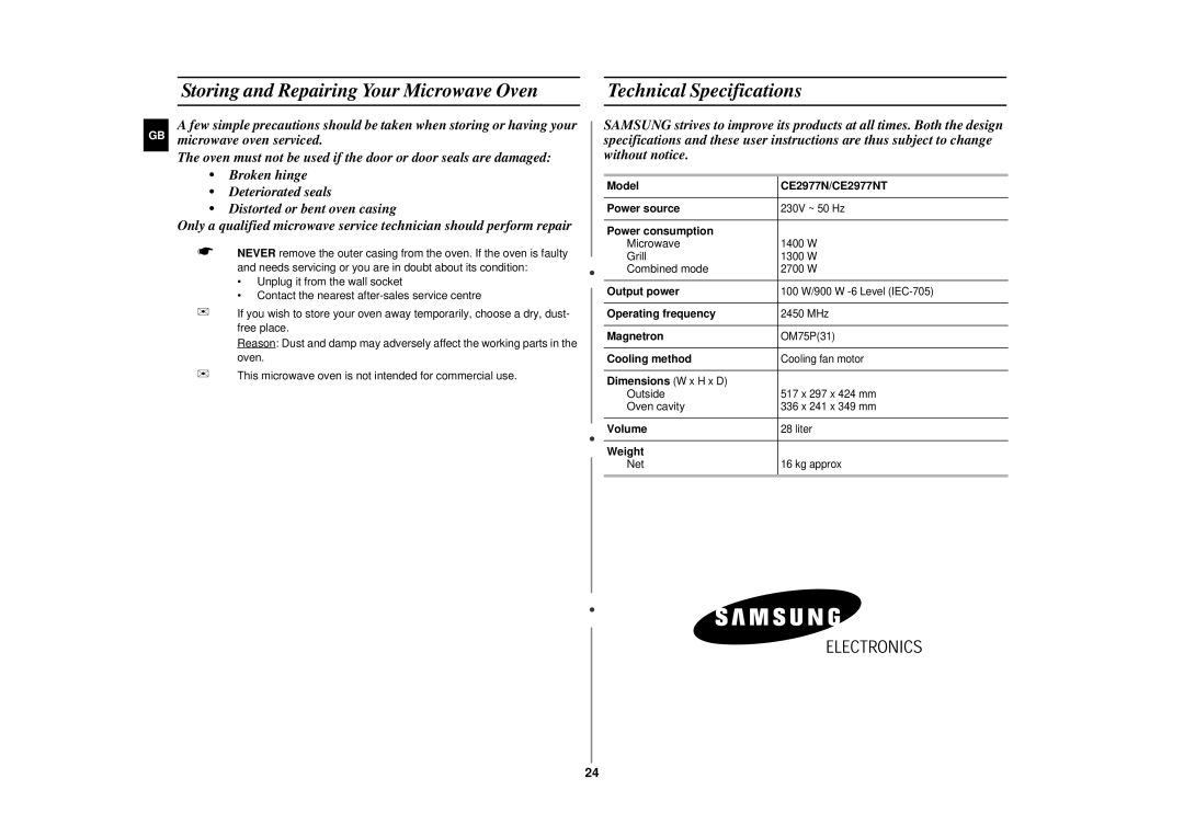 Samsung CE2977N-5/BOL Model CE2977N/CE2977NT Power source, Power consumption, Output power, Operating frequency, Magnetron 