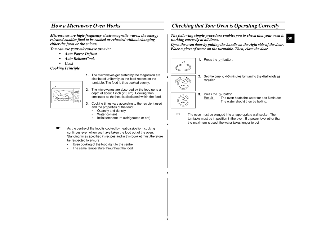 Samsung CE2977N/BOL manual How a Microwave Oven Works, Checking that Your Oven is Operating Correctly, Press Button 