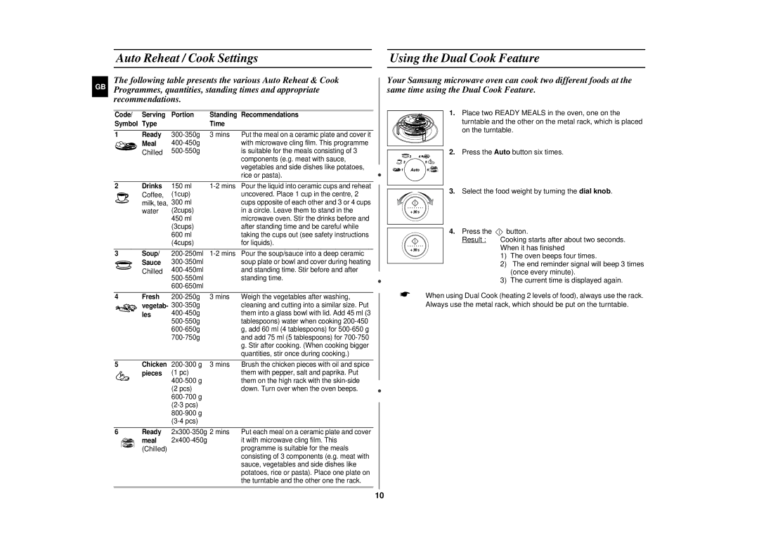 Samsung CE2977NT manual Auto Reheat / Cook Settings Using the Dual Cook Feature 