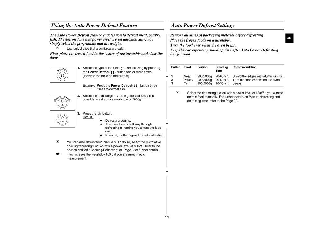 Samsung CE2977NT Using the Auto Power Defrost Feature, Auto Power Defrost Settings, Shield the edges with aluminium foil 