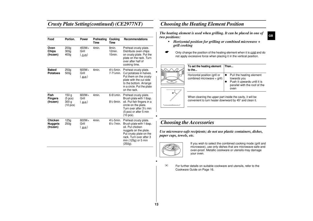 Samsung CE2977NT manual Choosing the Heating Element Position, Choosing the Accessories 