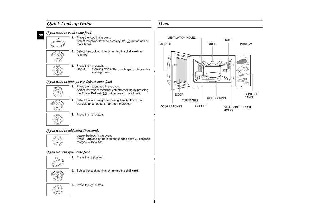 Samsung CE2977NT manual Quick Look-up Guide, Oven, Press the button, Place the frozen food in the oven 