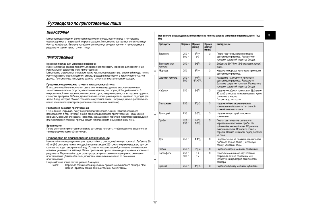 Samsung CE2977NR5R/BWT, CE2977NR-T/BWT manual ÅàäêéÇéãçõ, ÈêàÉéíéÇãÖçàÖ, ÊÛÍÓ‚Ó‰ÒÚ‚Ó ÔÓ ÔË„ÓÚÓ‚ÎÂÌË˛ Ò‚ÂÊËı Ó‚Ó˘ÂÈ 