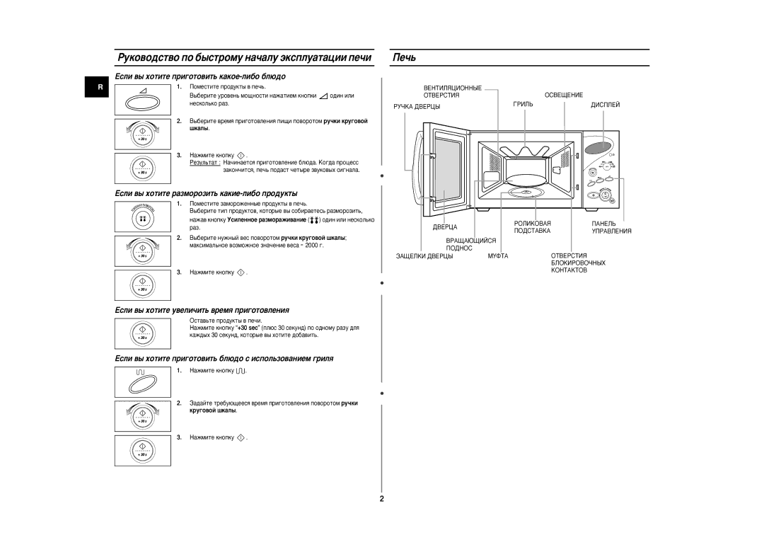 Samsung CE2977NR-U/BWT, CE2977NR-T/BWT, CE2977NR-R/BWT manual Êûíó‚Ó‰Òú‚Ó Ôó ·˚Òúóïû Ì‡˜‡Îû ˝Íòôîû‡Ú‡ˆëë Ôâ˜Ë, Èâ˜¸ 