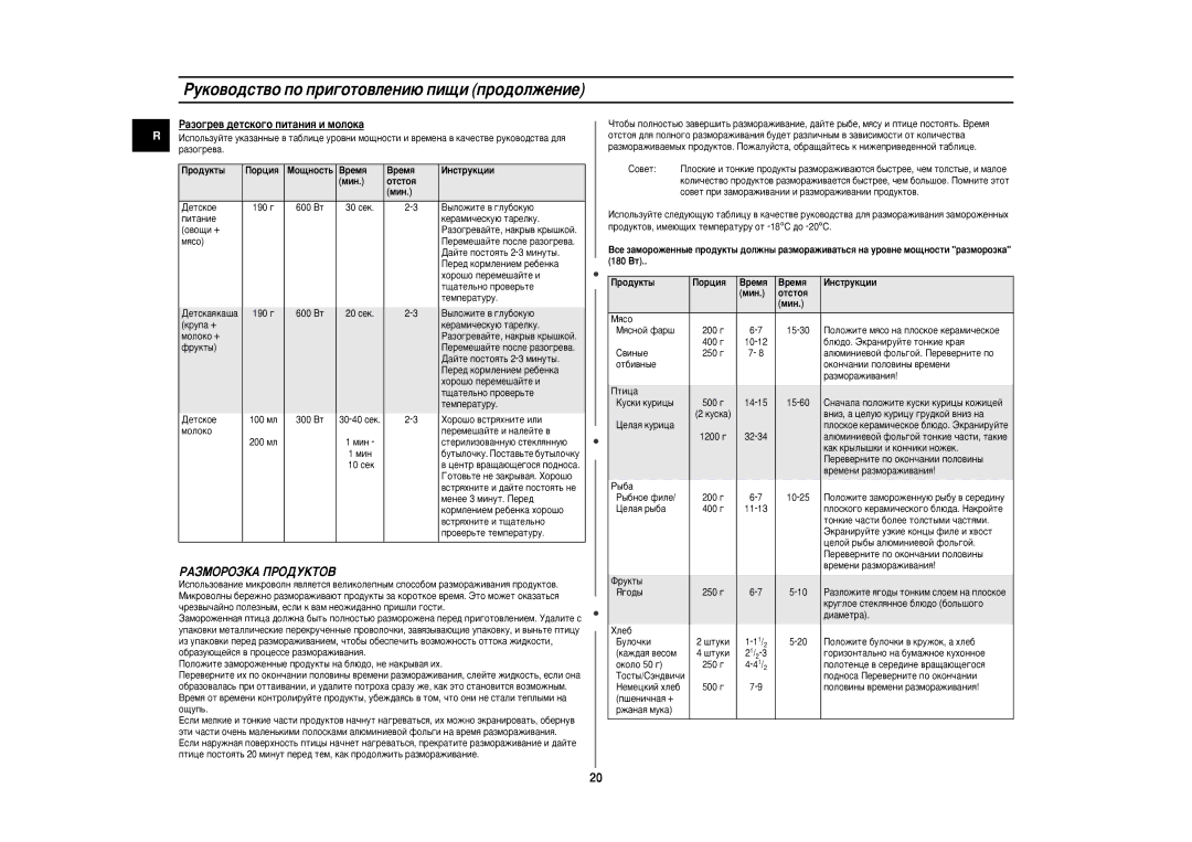 Samsung CE2977NR-E/BWT, CE2977NR-T/BWT, CE2977NR-R/BWT manual ÊÄáåéêéáäÄ èêéÑìäíéÇ, ‡ÁÓ„Â‚ ‰ÂÚÒÍÓ„Ó ÔËÚ‡ÌËﬂ Ë ÏÓÎÓÍ‡ 