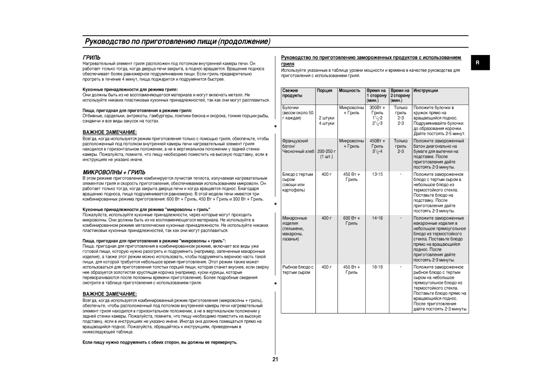 Samsung CE2977NR-T/BWT, CE2977NR-R/BWT, CE2977NR-U/BWT manual ÅàäêéÇéãçõ + Éêàãú, ÇÄÜçéÖ áÄåÖóÄçàÖ, Ó‰Ûíú˚ Òúóóìû 