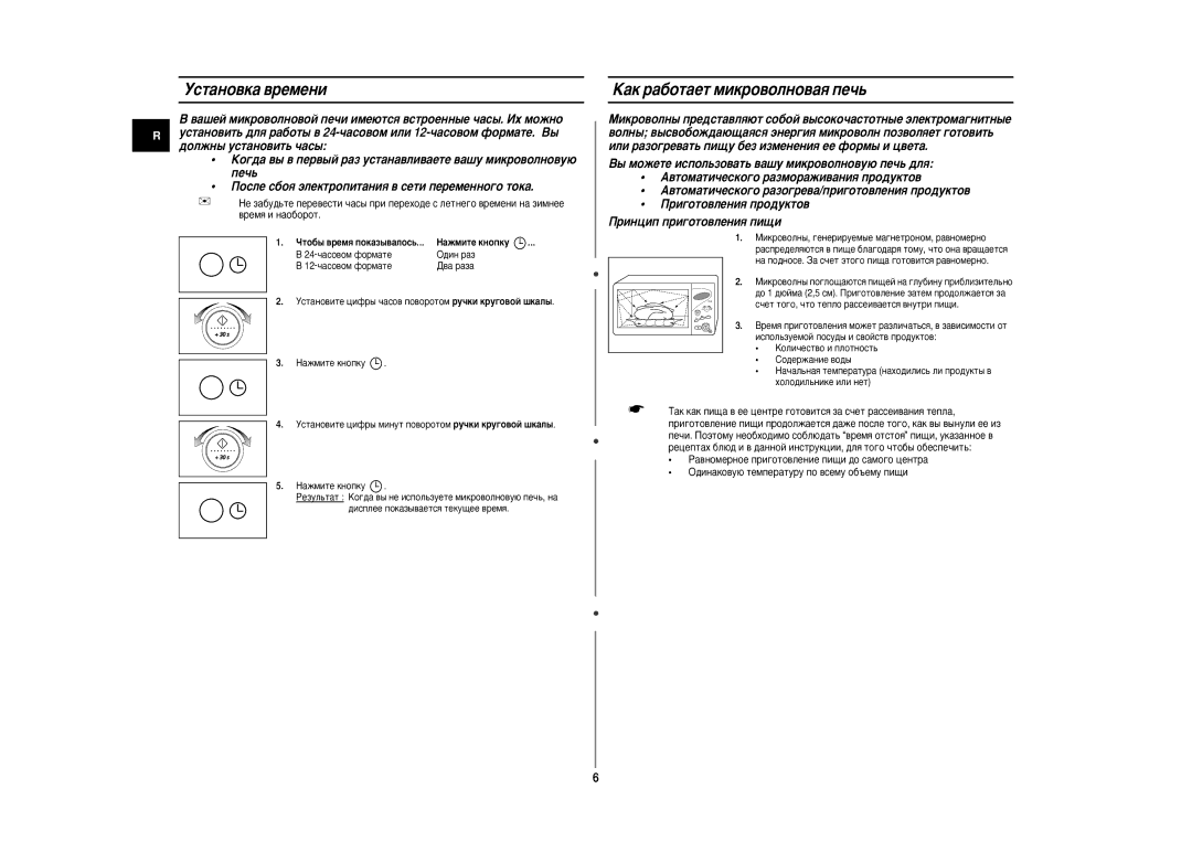 Samsung CE2977NR-E/BWT manual Ìòú‡Ìó‚Í‡ ‚Âïâìë, ‡Í ‡·ÓÚ‡ÂÚ ÏËÍÓ‚ÓÎÌÓ‚‡ﬂ ÔÂ˜¸, ÓÚÓ·˚ ‚ÂÏﬂ ÔÓÍ‡Á˚‚‡ÎÓÒ¸... ç‡ÊÏËÚÂ Íìóôíû 