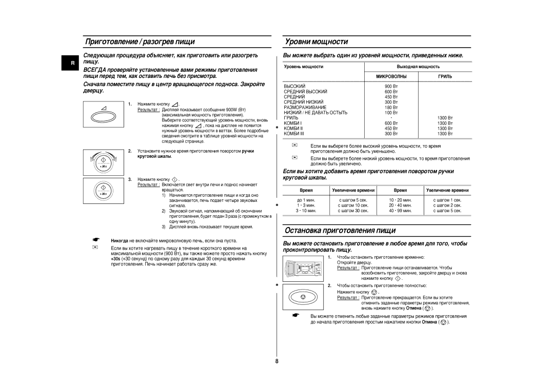 Samsung CE2977NR-R/BWT, CE2977NR-T/BWT manual Ë„Óúó‚Îâìëâ / ‡Áó„Â‚ Ôë˘Ë, Ó‚Ìë Ïó˘Ìóòúë, ÉÒÚ‡ÌÓ‚Í‡ ÔË„ÓÚÓ‚ÎÂÌËﬂ ÔË˘Ë 