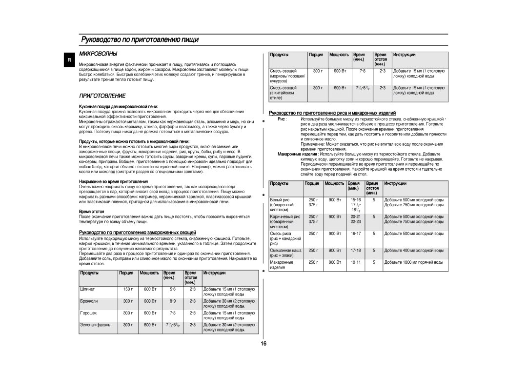 Samsung CE2977NR-T/BWT, CE2977NR-R/BWT manual ÅàäêéÇéãçõ, ÈêàÉéíéÇãÖçàÖ, ÊÛÍÓ‚Ó‰ÒÚ‚Ó ÔÓ ÔË„ÓÚÓ‚ÎÂÌË˛ Á‡ÏÓÓÊÂÌÌ˚ı Ó‚Ó˘ÂÈ 