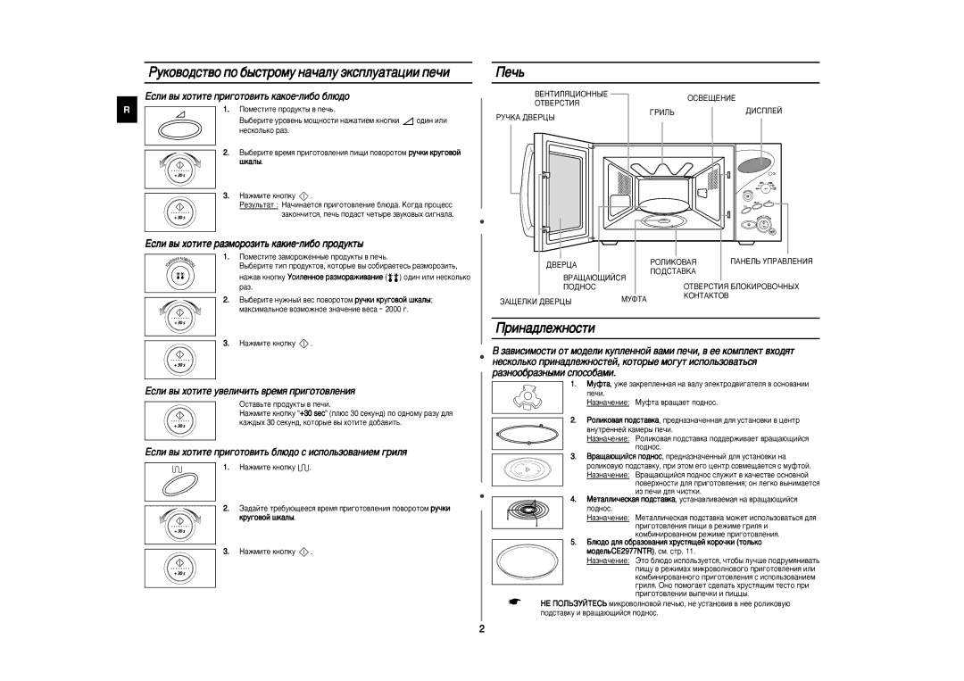 Samsung CE2977NR-U/BWT, CE2977NR-T/BWT manual Êûíó‚Ó‰Òú‚Ó Ôó ·˚Òúóïû Ì‡˜‡Îû ˝Íòôîû‡Ú‡ˆëë Ôâ˜Ë, Èâ˜¸, Ëì‡‰Îâêìóòúë 