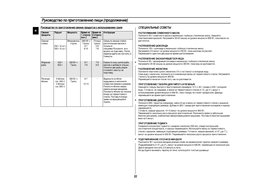 Samsung CE2977NR-G/BWT, CE2977NR-T/BWT, CE2977NR-R/BWT, CE2977NR-U/BWT manual Òúâèíë, Ôóò˚Ô¸Úâ, Ëáïâî¸˜Âìì˚Ï Ïëì‰‡Îâï 