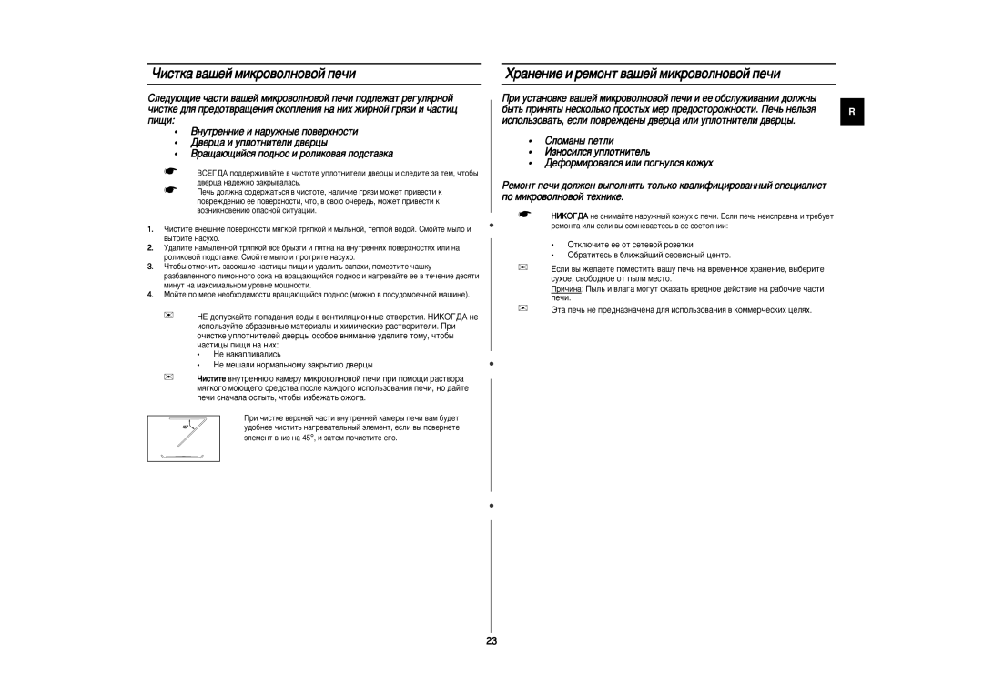 Samsung CE2977NR-E/BWT, CE2977NR-T/BWT manual Óëòúí‡ ‚‡¯Âè Ïëíó‚Óîìó‚Óè Ôâ˜Ë, ‡Ìâìëâ Ë Âïóìú ‚‡¯Âè Ïëíó‚Óîìó‚Óè Ôâ˜Ë 