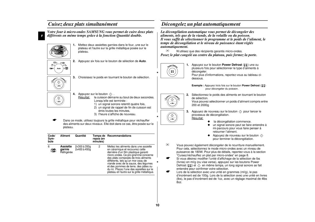 Samsung CE2977NT/XEF Cuisez deux plats simultanément, Décongelez un plat automatiquement, En céramique et recouvrez cette 