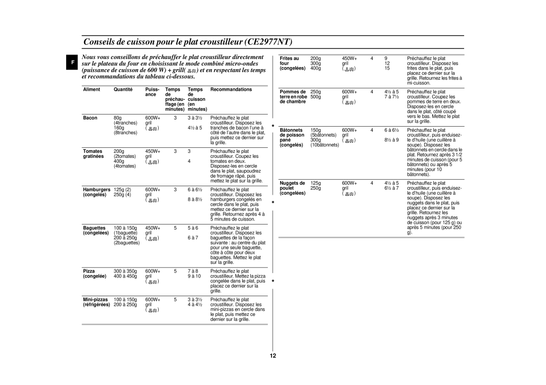 Samsung CE2977NT-S/XEF, CE2977NT/XEF, CE2977N/XEF manual Conseils de cuisson pour le plat croustilleur CE2977NT 