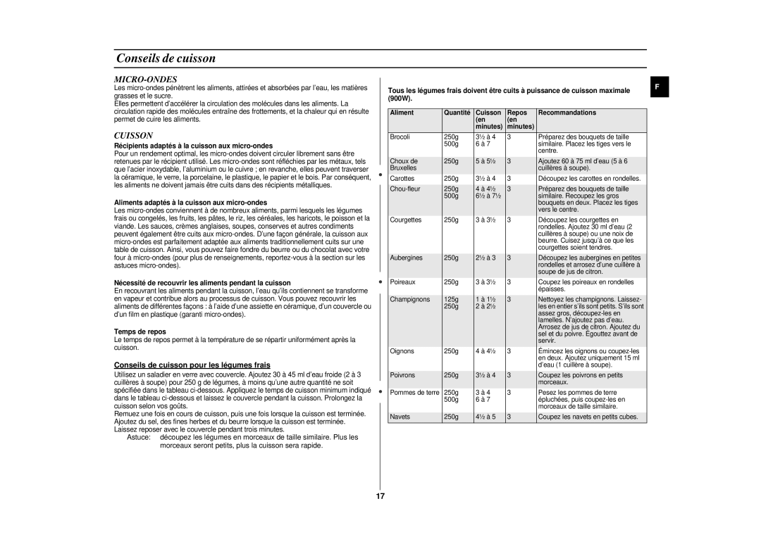 Samsung CE2977N/XEF, CE2977NT-S/XEF, CE2977NT/XEF manual Micro-Ondes, Cuisson, Conseils de cuisson pour les légumes frais 