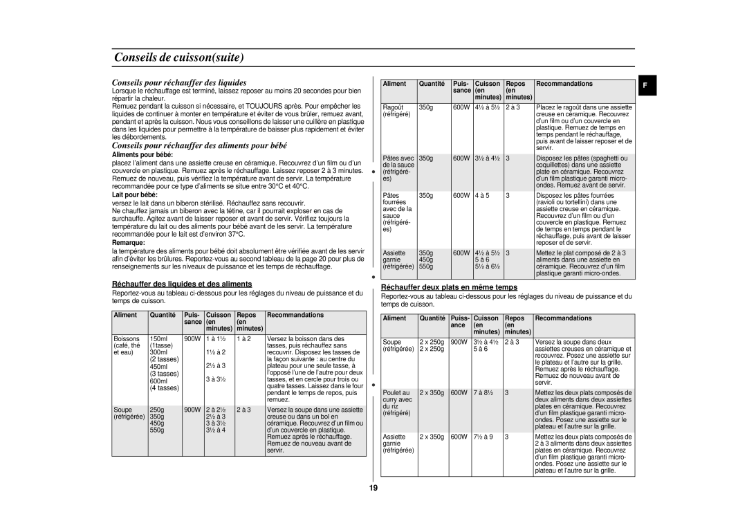 Samsung CE2977NT/XEF, CE2977N/XEF Conseils pour réchauffer des liquides, Conseils pour réchauffer des aliments pour bébé 