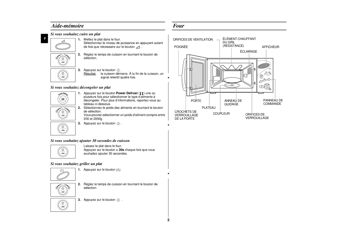 Samsung CE2977N/XEF, CE2977NT-S/XEF, CE2977NT/XEF manual Aide-mémoire, Four 