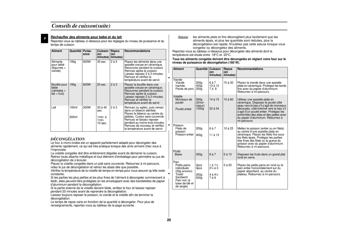 Samsung CE2977N/XEF, CE2977NT-S/XEF, CE2977NT/XEF manual DÉ Congé Lation, Réchauffer des aliments pour bébé et du lait 